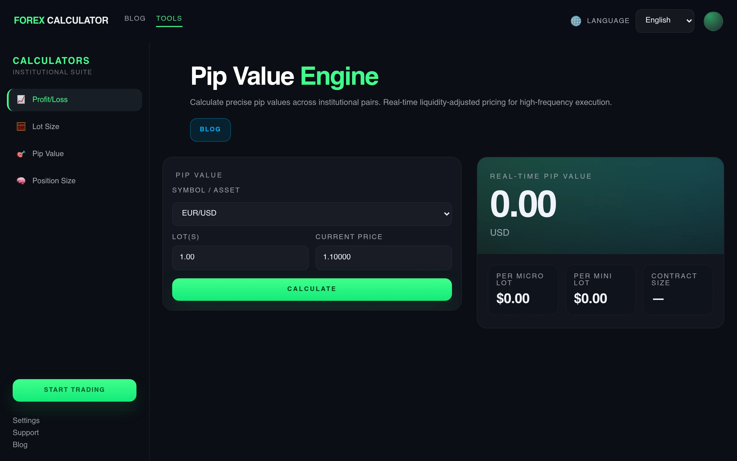 Forex Calculators institutional trading tool platform — pip value calculator with real-time results
